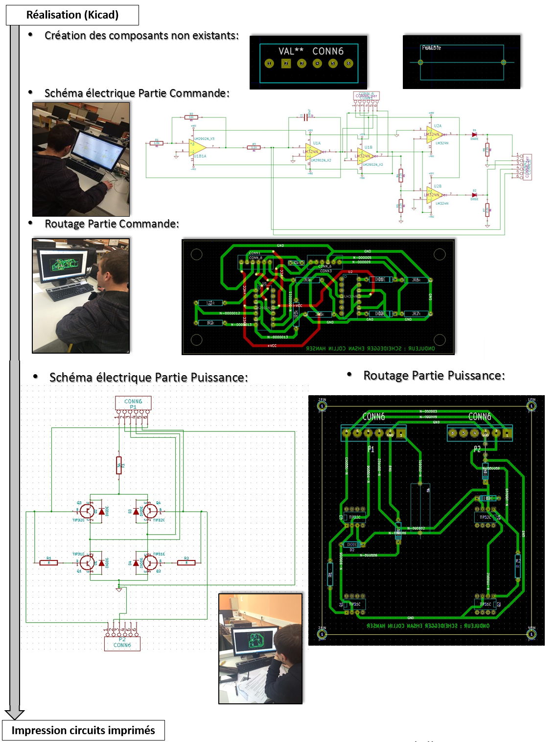 SCHEMA2