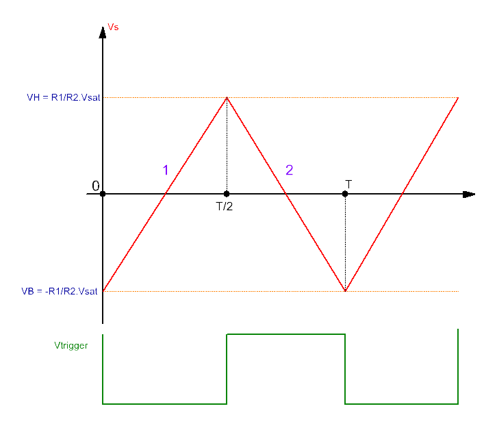 10_triangle_1