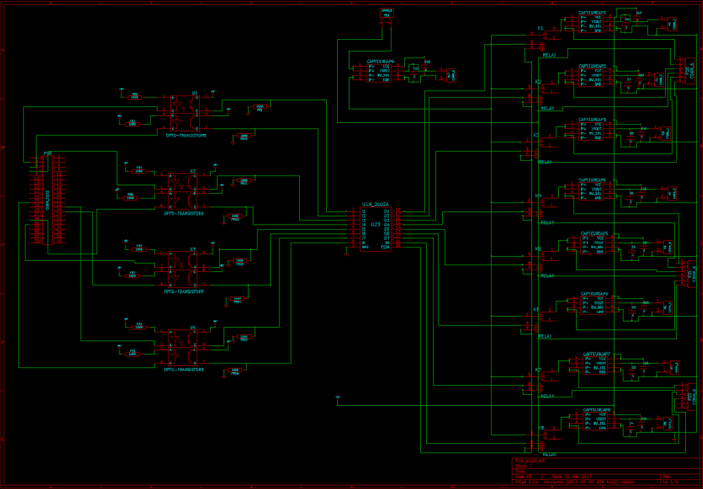 schema complet