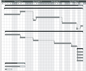 gantt2