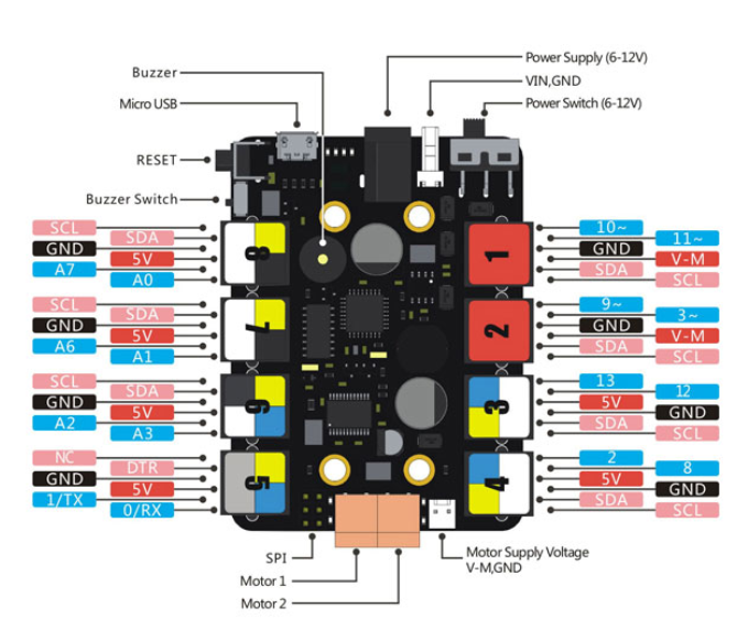 Lanceur de volants de badminton Projets dpt GEII Mulhouse — free download