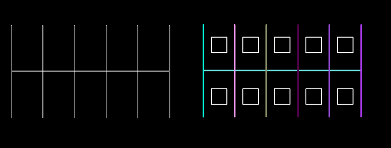 Transformée de Hough sur une image parfaite.